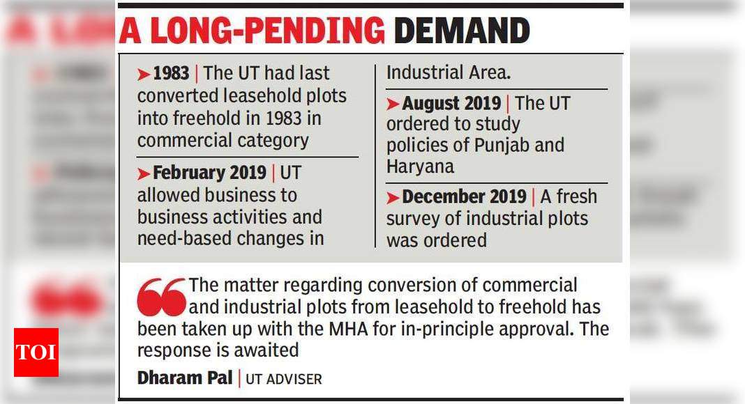 Allow freehold conversion of industrial plots: Chandigarh administration to Centre | Chandigarh News - Times of India
