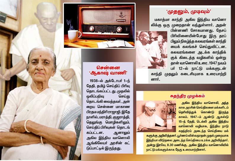 Independent fired Radio || சுதந்திர தீ மூட்டிய வானொலி