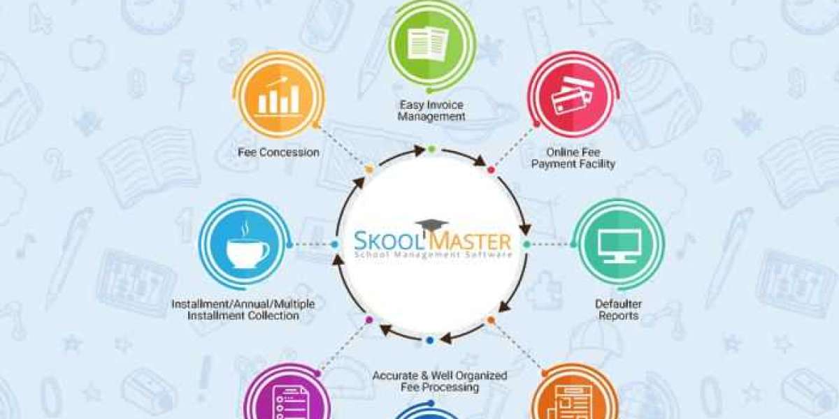 Why You Need To Be Assured Before Using Fee Management Software?