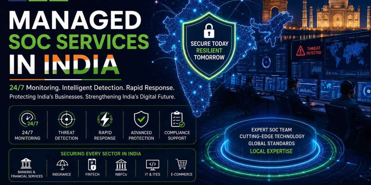 Managed SOC Services in India: A Smarter Security Approach for ICT Businesses
