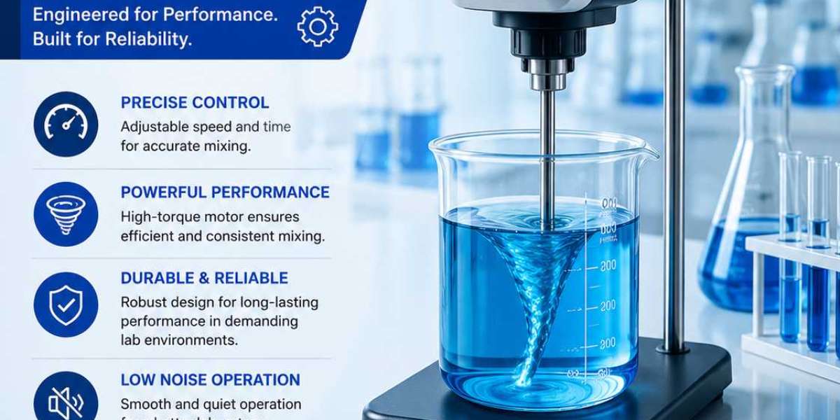 Global Laboratory Mixer Market Competitive Analysis: Key Players and Strategic Collaborations