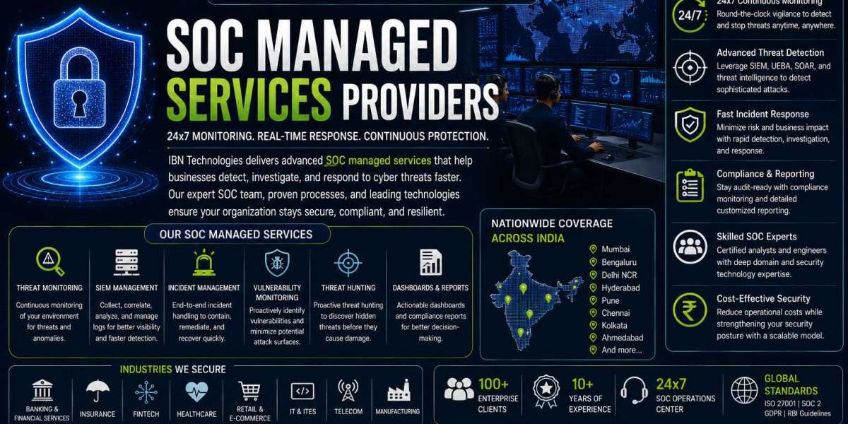 SOC Managed Services Providers for BFSI: Costly Security Visibility Gaps in India