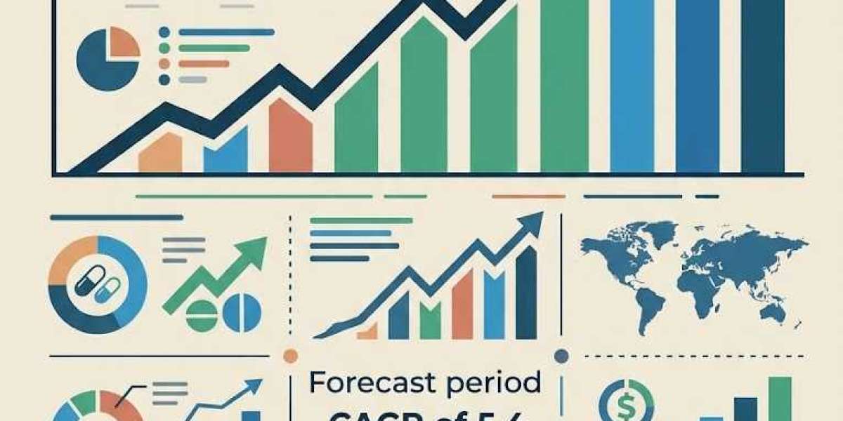 Investment Opportunities in the Antidepressant Drugs Market Growing at 5.4% CAGR