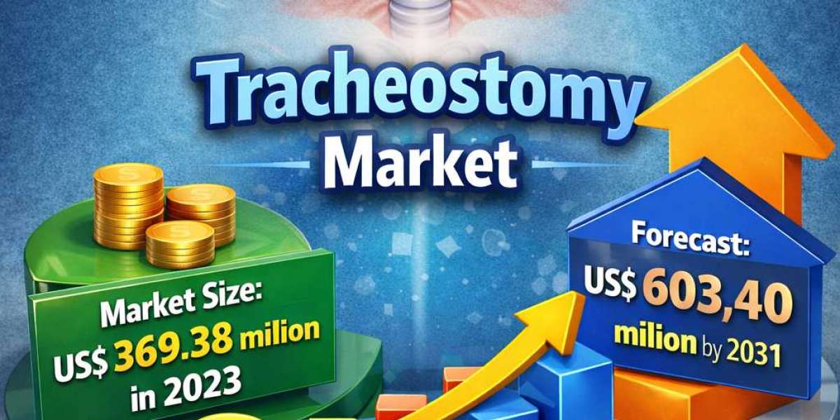 North America Tracheostomy Market Outlook: Growth Opportunities in Respiratory and Critical Care