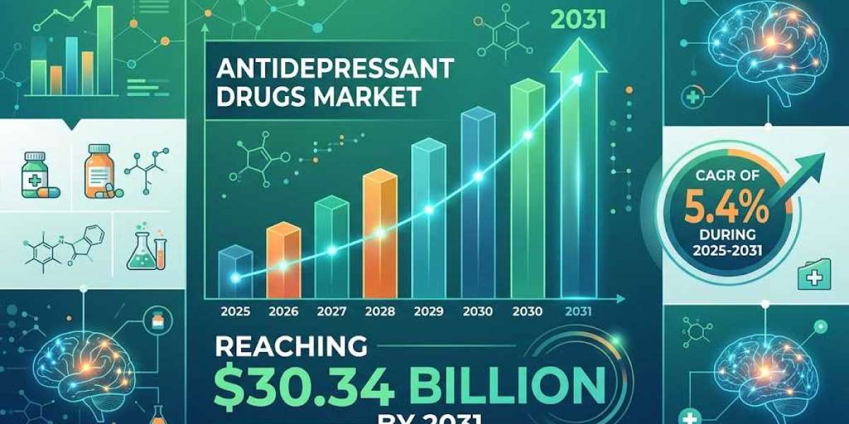 Investment Opportunities in the Aspiration and Biopsy Needles Market Growing at 2.91% CAGR