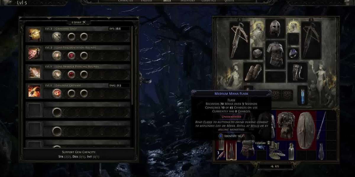 U4GM Methods for Adapting Lineage Supports to New Skills